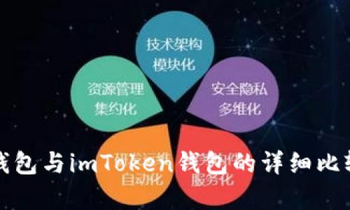 小狐狸钱包与imToken钱包的详细比较与分析