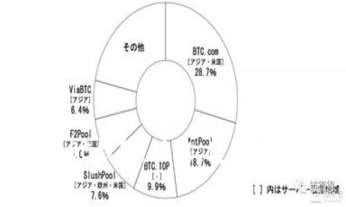 全面解析小狐BSC钱包：功能、使用指南与安全性分析