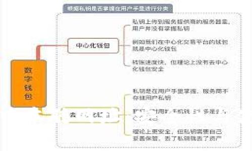 小狐钱包测试中本聪网址：安全性与使用体验全解析