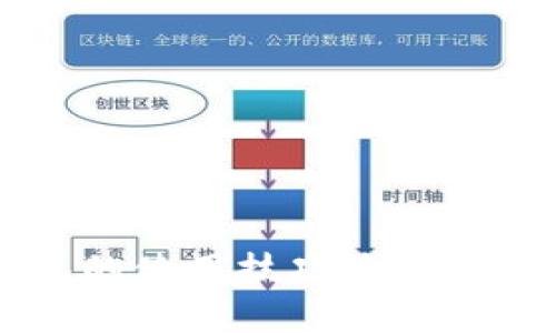 jiaoti小狐钱包怎么接收不到代币？解决方法详解/jiaoti
小狐钱包, 接收代币, 数字资产, 钱包故障/guanjianci

一、小狐钱包概述
小狐钱包是一款为用户提供安全、便捷的数字资产管理工具，支持多种加密货币的存储、发送与接收。凭借用户友好的界面，支持多个平台的操作，小狐钱包为广大用户提供了一个理想的数字资产管理方式。然而，有时用户在使用小狐钱包时可能会遇到接收不到代币的情况，这可能会给他们带来不便和困扰。理解其原因及解决方法，对于维护数字资产的安全和流动性至关重要。

二、接收不到代币的常见原因
接收不到代币的原因可能有多种，接下来我们将探讨一些常见的问题：

1. 网络问题
代币接收与发送都依赖于网络的可用性。当网络不稳定或者服务提供商出现故障时，代币的接收可能会受到影响。如果你在使用小狐钱包时发现接收不到代币，可以首先检查你的网络连接。确保你连接的是稳定的Wi-Fi或移动数据网络，并尝试重新加载钱包应用。

2. 地址错误
每个加密货币都有其独特的钱包地址。在发送代币时，若地址输入错误，代币可能会发送到不属于你的地址。这种情况下，你将无法在小狐钱包中接收到这些代币。为防止这种情况，建议用户在发送前仔细核对地址，确保其准确无误。

3. 区块链确认时间
每个代币的交易都会经过区块链的确认过程，确认时间因不同币种而异。在这一过程中，用户可能会暂时无法看到新接收的代币。应该耐心等待，直到所有确认完成，通常在1-3个区块后，代币将反映在钱包余额中。如果等待时间过长，建议用户查看区块链浏览器，以确认交易状态。

4. 小狐钱包版本问题
软件有时可能会存在 bug 或者兼容性问题，导致代币无法顺利接收。确保你使用的是小狐钱包的最新版本，开发团队会不定期推出更新，修复已知问题并提升用户体验。如果发现问题，更新钱包应用通常是解决方案之一。

5. 系统设定问题
某些情况下，用户的系统设置可能造成代币接收的障碍。例如，钱包的私钥或助记词出错，可能导致用户无法访问其代币。在这种情况下，用户需要确保备份安全可靠，避免意外丢失资产。

三、解决代币接收问题的方法
在发现小狐钱包无法接收代币时，以下是一些解决方案：

1. 检查网络连接
确认你的网络连接稳定，通过访问其他网站或社交媒体确保网络未出现故障。若进入钱包时发现网络缓慢，尝试切换网络或重启设备再进行尝试。

2. 核实接收地址
在进行代币接收时，仔细核实地址是否正确。如果可能，通过二维码扫描的方式减少手动输入错误的几率，确保从可信的渠道获取地址。

3. 等待交易确认
使用区块链浏览器查找交易状态，以确认是否已成功进行。如果交易长时间未被确认，建议联系发送方，确认其是否正确发送代币。

4. 更新小狐钱包
定期检查小狐钱包是否有新版本可供更新。执行最新版本的下载和安装，有助于解决当前存在的疑难问题。

5. 联系客服支持
如果通过上述方法无法解决问题，建议用户联系小狐钱包的客服支持团队。他们通常拥有更加专业的技术支持能力，可以提供针对性的解决方案。

四、可能相关问题

问题1：小狐钱包如何保证代币的安全性？
在数字资产存储中，安全性是用户最为关心的问题之一。小狐钱包通过多种手段确保用户资产的安全性，包括但不限于：
- **多重签名技术**：支持将资产分散到多个地址上，保证即便一个地址被攻击，资产安全仍然存在。 
- **私钥存储**：用户的私钥由用户自行保管，不会上传至服务器，降低被黑客攻击的可能性。 
- **定期安全审计**：小狐团队会不定期对钱包进行安全审核，确保没有漏洞可被利用。 
- **用户教育**：钱包内有用户指南和安全提示，帮助用户了解如何避免常见的安全问题。 

问题2：使用小狐钱包时如何降低转账手续费？
加密货币转账通常需要支付一定的手续费，如何降低这些费用是很多用户需要考量的问题。以下是一些建议：
- **选择适当的交易时机**：提现、转账高峰期手续费普遍上涨，选择需求较低的时间窗口将有助于降低手续费。 
- **选择合适的币种**：不同币种的手续费差异可能很大，部分新兴币种的手续费显著低于传统币种。 
- **使用快速确认功能**：部分钱包提供了在高峰时段快速确认业务，虽然会有额外费用，但可能比一般情况下的手续费要低。 

问题3：如何安全备份小狐钱包的助记词？
助记词是拯救你的数字资产的关键，确保其安全尤为重要。以下是备份建议：
- **纸质备份**：将助记词写在纸上，存放在安全的地方，避免数字设备丢失或被黑客攻击。 
- **多地备份**：不只备份一份助记词，在不同位置（如家里和安全柜）各放一份。 
- **加密存储**：在数字设备存储助记词时，务必加密保存，以防黑客窃取。 

问题4：小狐钱包是否支持多链资产？
多链资产的支持是钱包功能的重要指标，用户希望在一个钱包中管理多个链的资产。响应这一需求，小狐钱包的特点如下：
- **支持多个主流公链**：如比特币、以太坊、波场等，使用户资产管理更加方便。 
- **转换功能**：允许不同链上的资产进行相互转换，提升了钱包的使用灵活性。 
- **社区反馈**：用户可以享受与开发者联系的便利，提出希望支持的新链，帮助钱包持续进化。 

问题5：如何提高小狐钱包的使用效率？
提升钱包的使用效率可以让用户在管理资产时更加便捷，以下是一些建议：
- **界面设置**：根据个人习惯调整界面功能布局，便于快速进行常用操作。 
- **开启通知功能**：及时获取资产变动、交易状态等信息，提高对账目的及时了解。 
- **学习快捷功能**：熟悉钱包内的一键操作，可以省去不少时间，使资产管理更加高效。 

结论
小狐钱包作为一款工具软件，虽然可能会遇到代币接收不到的问题，但通过了解问题来源并采取合适的解决方案，用户可以有效维护资产的流动性和安全性。同时，学习并掌握钱包的使用技巧将大大提升用户体验。无论是个人资产管理还是参与数字货币交易，了解这些内容都将对你有实质性的帮助。