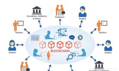 

2023年最安全的比特币钱包软件推荐与使用指南