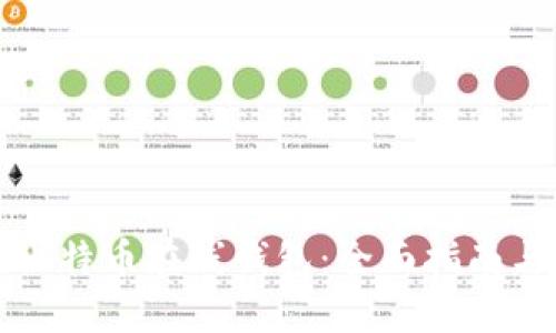 如何选择比特币在线钱包：全面指南与最佳实践