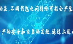 小狐钱包如何卖出？详细步骤与注意事项bianwei